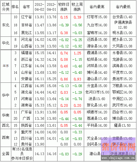 201243-۸а