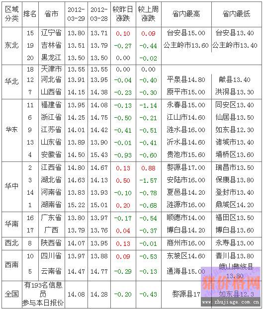 2012330۸а