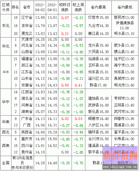 201243Ԫ-۸а