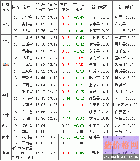 201248-۸а