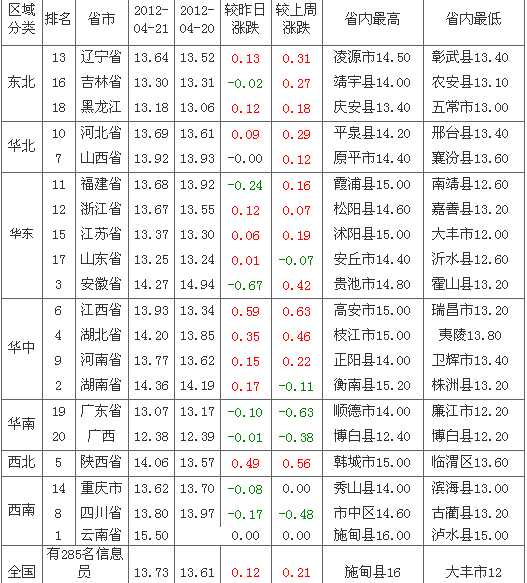 2012422-۸а