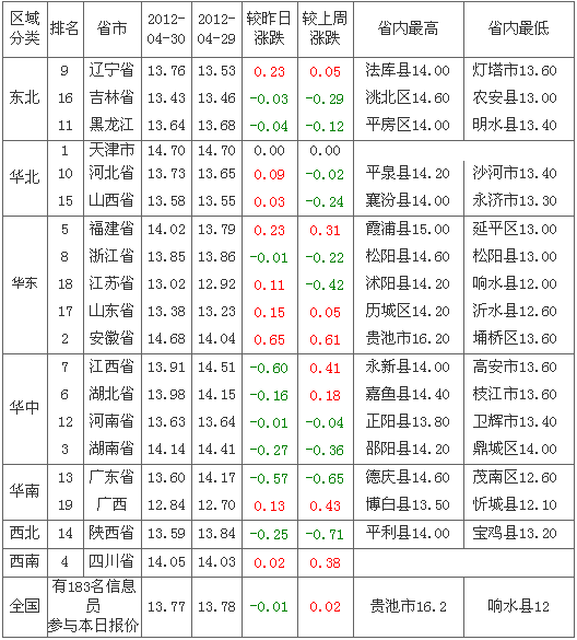 201251-۸а