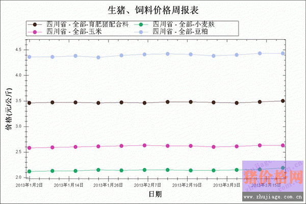 ͼ6 20131¡3µ3ԭϼϾͼ