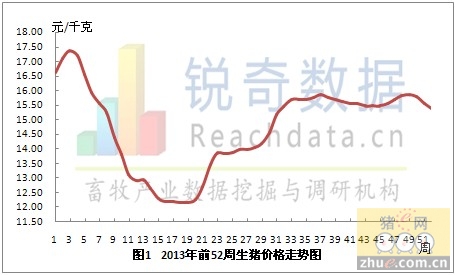 201352۸µϷ۵