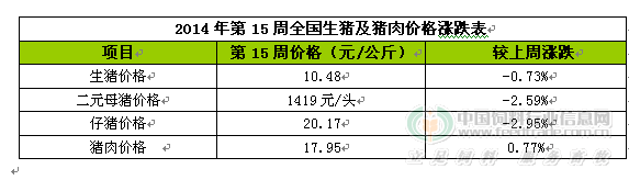 201415ά гյ