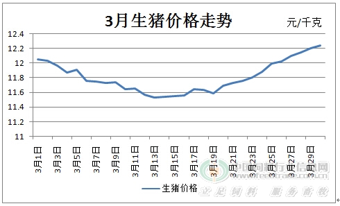 20153۸