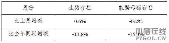 20159¹80.6%