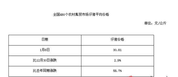 480ũ弯óгƽ۸201616գ