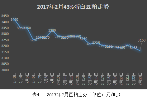 2017224ȫɼ۸Ʒ