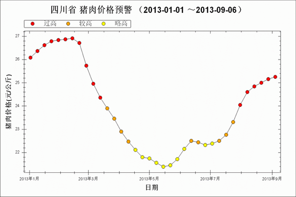 ͼ5 20131¡9µ1г۾ͼ