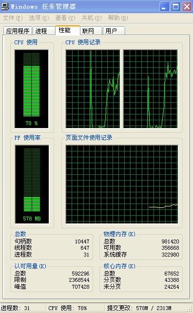 cpu,µԿ